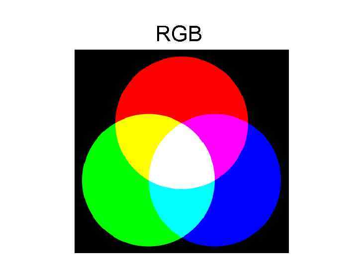 RGB 