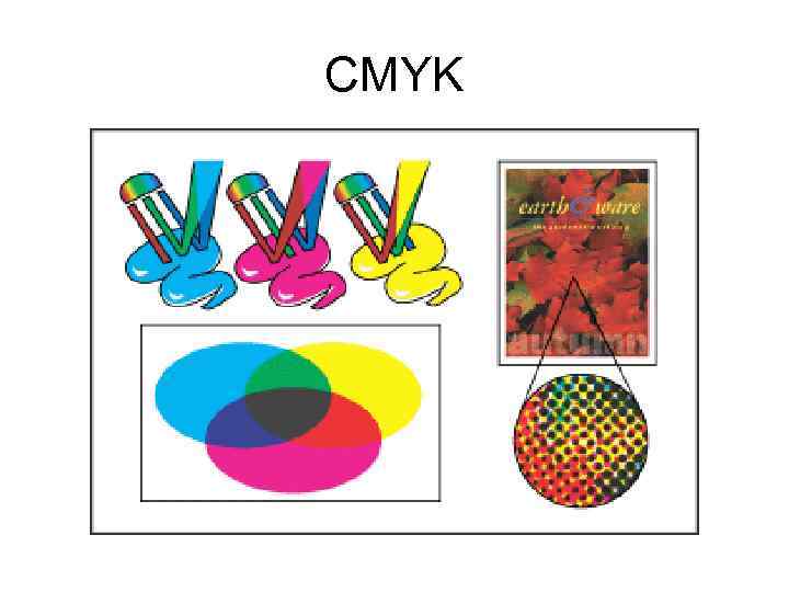 CMYK 