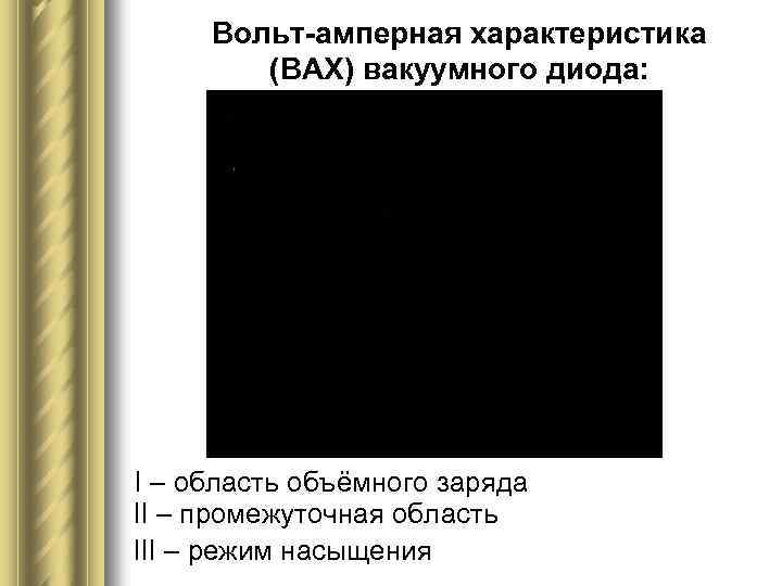 Вольт-амперная характеристика (ВАХ) вакуумного диода: I – область объёмного заряда II – промежуточная область