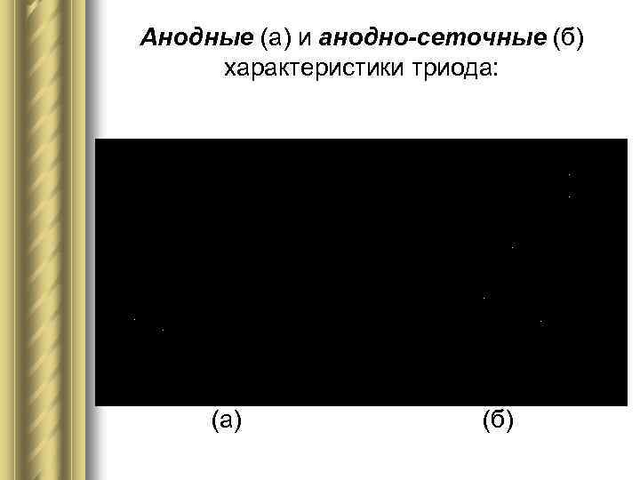 Анодные (а) и анодно-сеточные (б) характеристики триода: (а) (б) 