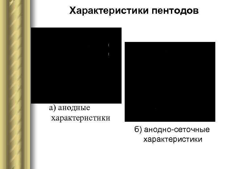 Характеристики пентодов а) анодные характеристики б) анодно-сеточные характеристики 