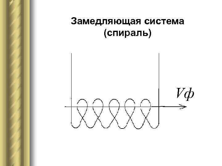 Замедляющая система (спираль) 