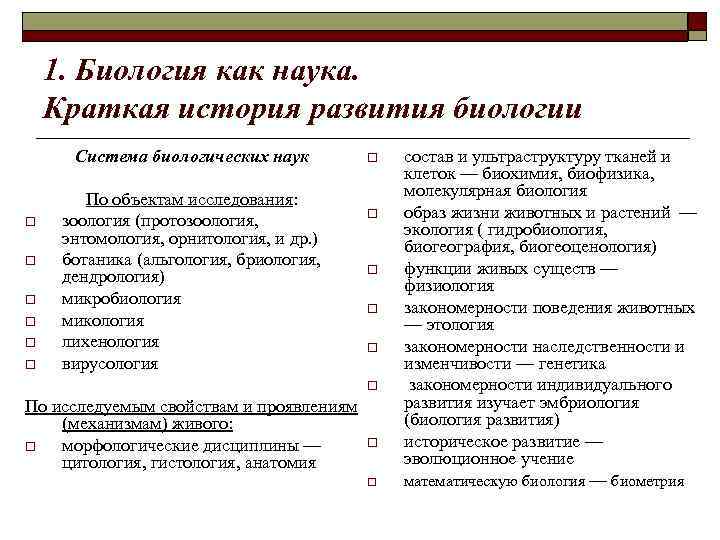 Историческое развитие науки. Биология как наука. История развития биологии. История развития науки биология. История развития биологии кратко.