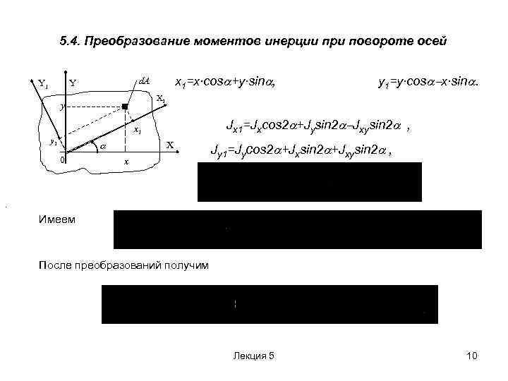 5. 4. Преобразование моментов инерции при повороте осей Y 1 Jx 1=Jxcos 2 +Jysin