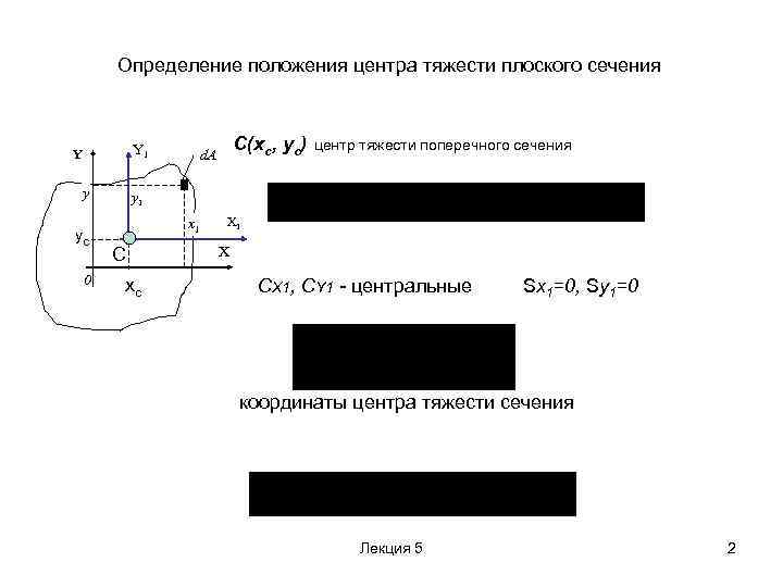 Определение центра тяжести сечения