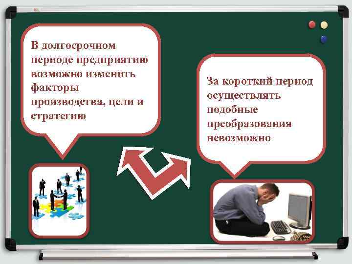 В долгосрочном периоде предприятию возможно изменить факторы производства, цели и стратегию За короткий период