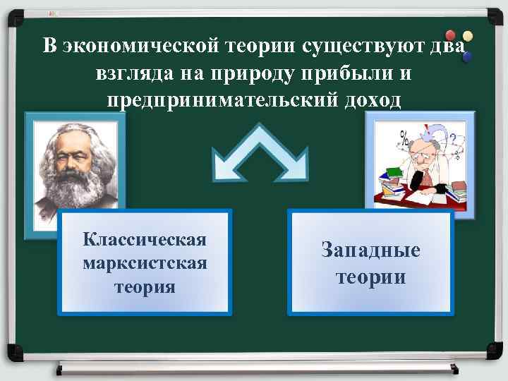 В экономической теории существуют два взгляда на природу прибыли и предпринимательский доход Классическая марксистская