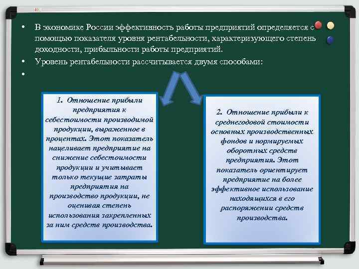  • • • В экономике России эффективность работы предприятий определяется с помощью показателя