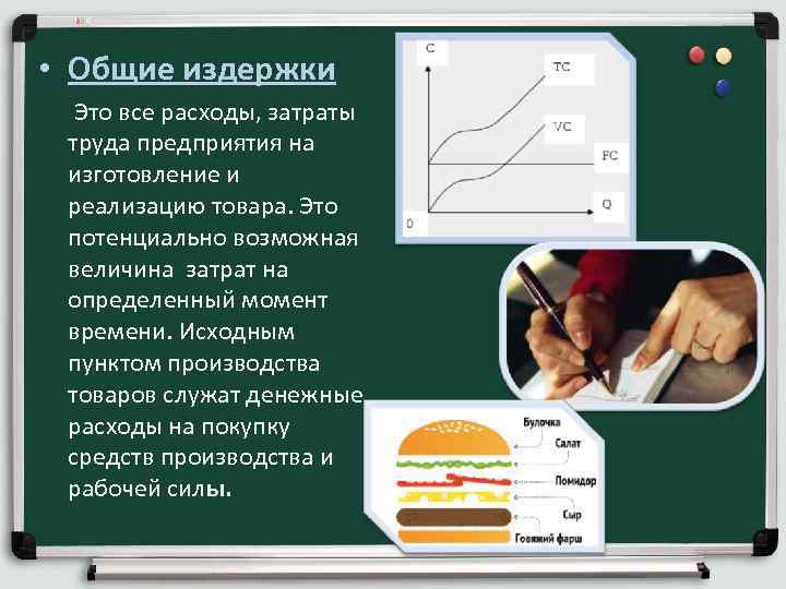  • Общие издержки Это все расходы, затраты труда предприятия на изготовление и реализацию