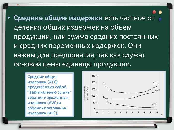 Издержки производства и прибыль презентация 11 класс