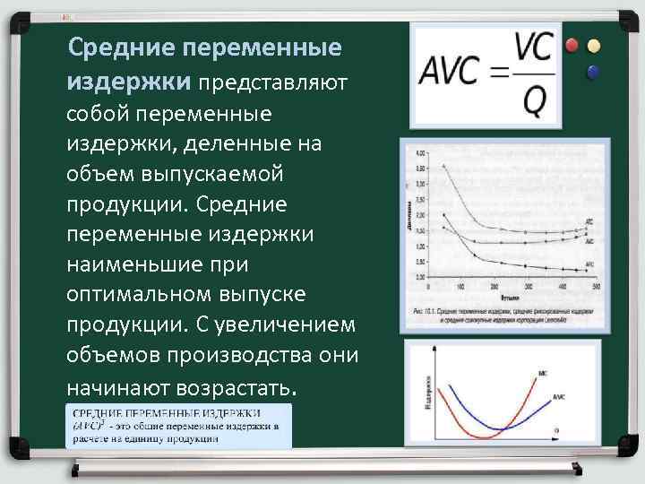  Средние переменные издержки представляют собой переменные издержки, деленные на объем выпускаемой продукции. Средние