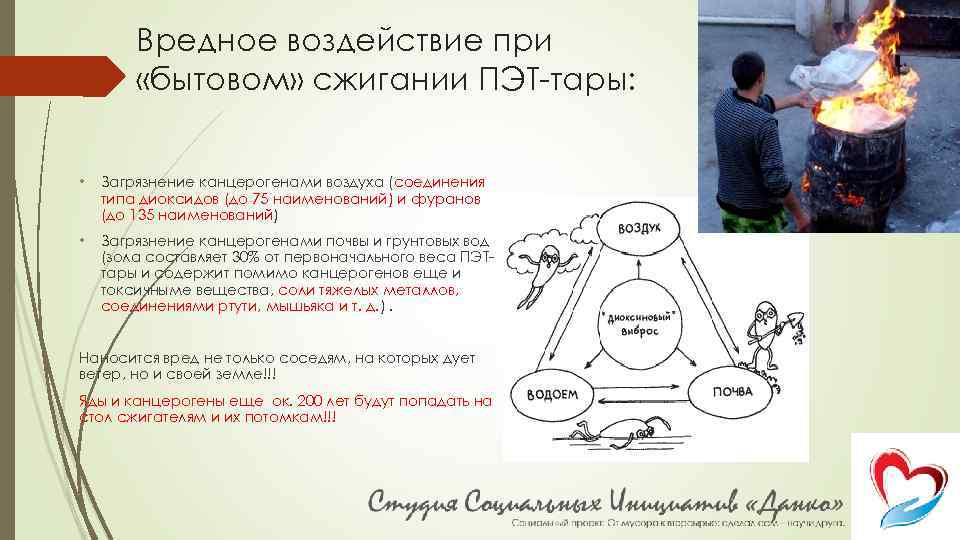 Вредное воздействие при «бытовом» сжигании ПЭТ-тары: • Загрязнение канцерогенами воздуха (соединения типа диоксидов (до