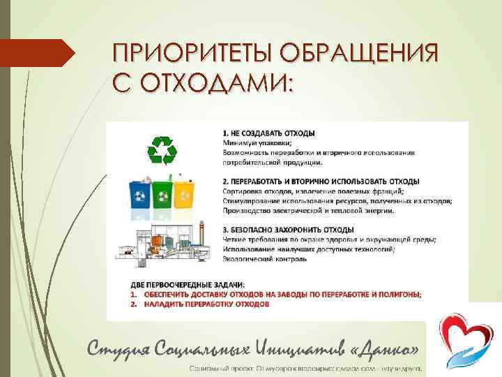 ПРИОРИТЕТЫ ОБРАЩЕНИЯ С ОТХОДАМИ: 