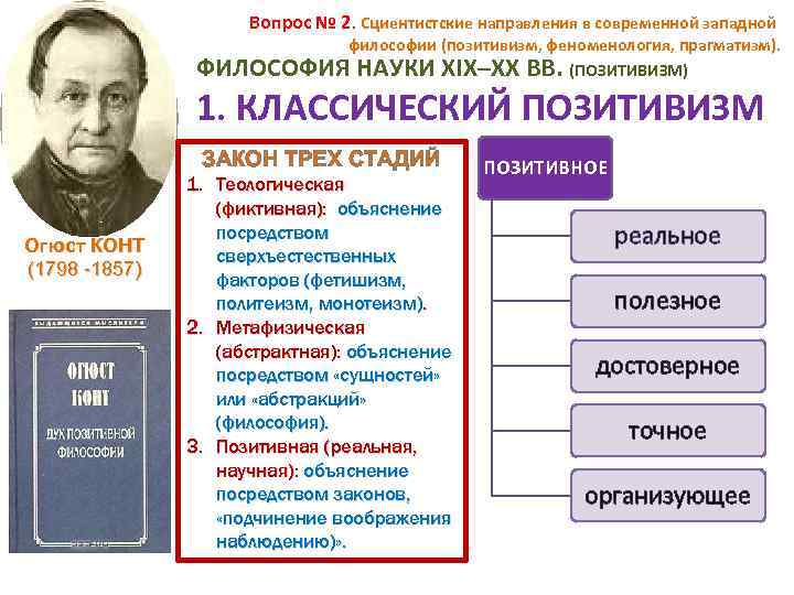  Вопрос № 2. Сциентистские направления в современной западной философии (позитивизм, феноменология, прагматизм). ФИЛОСОФИЯ