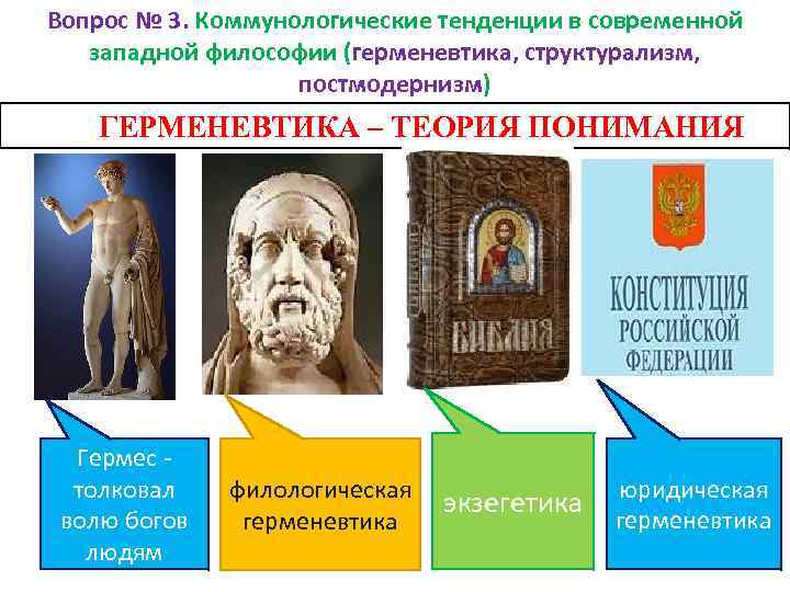 Вопрос № 3. Коммунологические тенденции в современной западной философии (герменевтика, структурализм, постмодернизм) ГЕРМЕНЕВТИКА