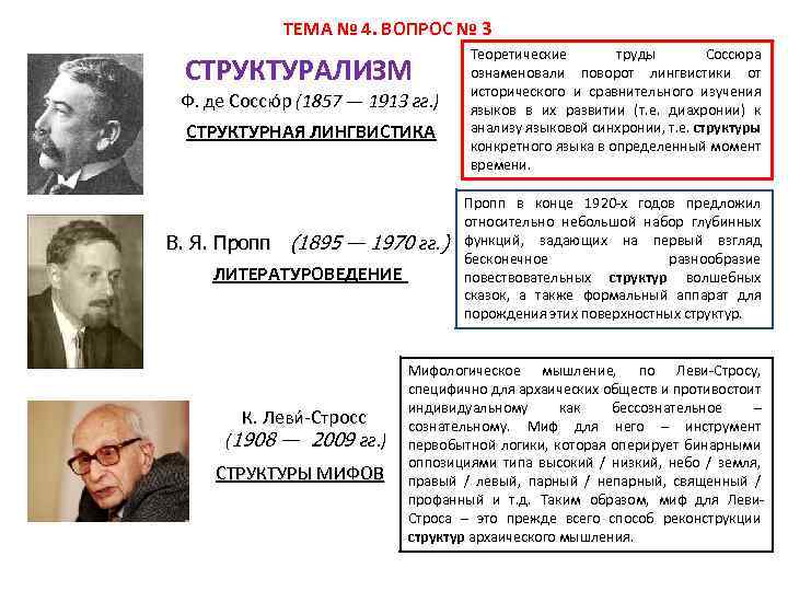 ТЕМА № 4. ВОПРОС № 3 СТРУКТУРАЛИЗМ Ф. де Соссю р (1857 — 1913