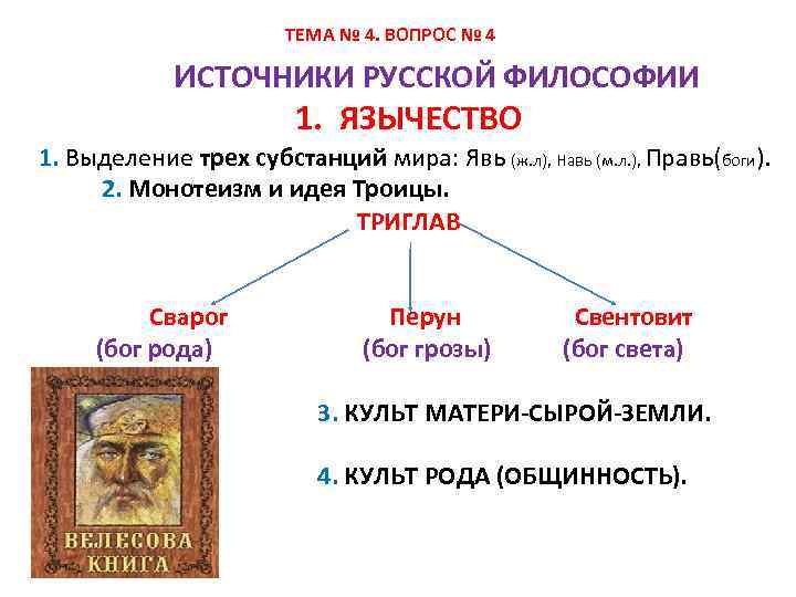 Составить схему базовые традиции русской философии