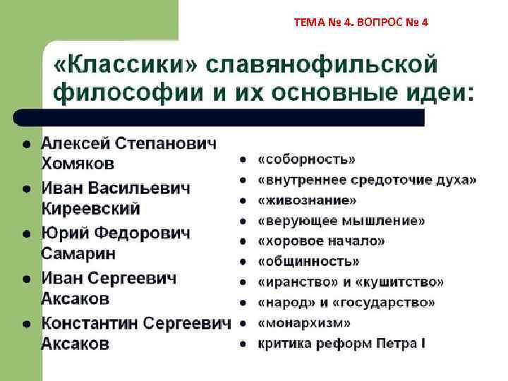 ТЕМА № 4. ВОПРОС № 4 