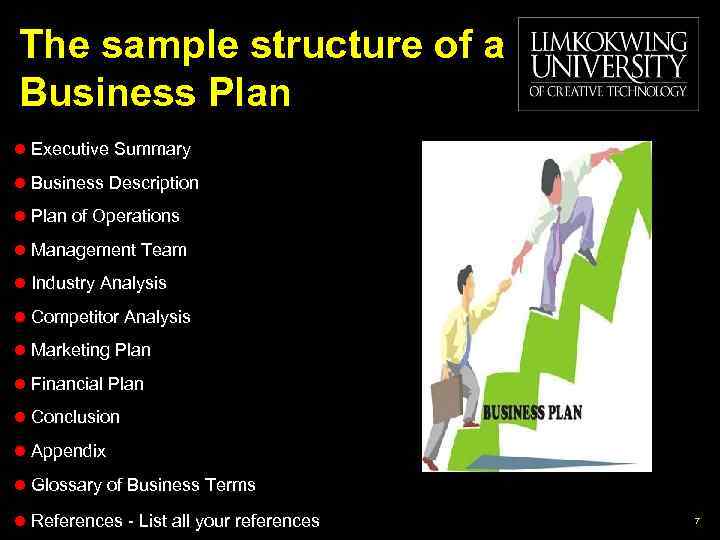 The sample structure of a Business Plan Executive Summary Business Description Plan of Operations