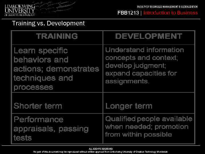 FACULTY OF BUSINEESS MANAGEMENT & GLOBALIZATION FBB 1213 | Introduction to Business Training vs.