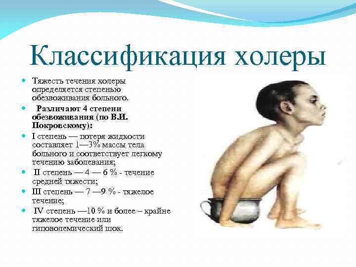 Классификация холеры Тяжесть течения холеры определяется степенью обезвоживания больного. Различают 4 степени обезвоживания (по