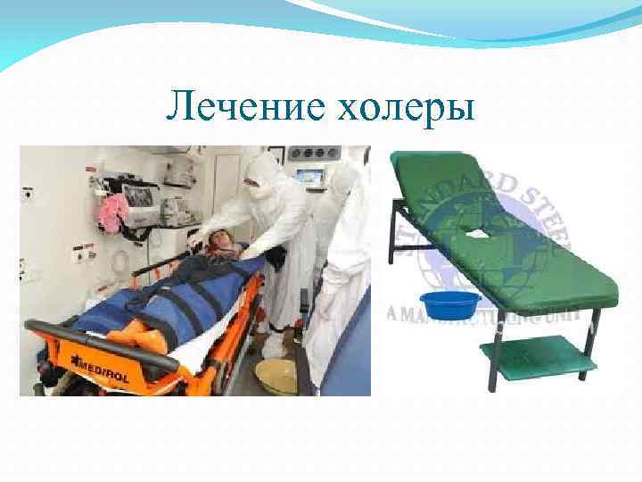 Лечение холеры 