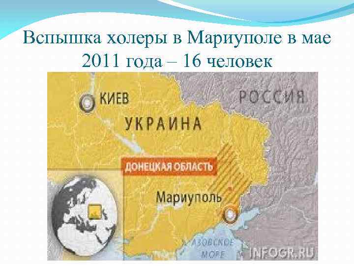 Вспышка холеры в Мариуполе в мае 2011 года – 16 человек 