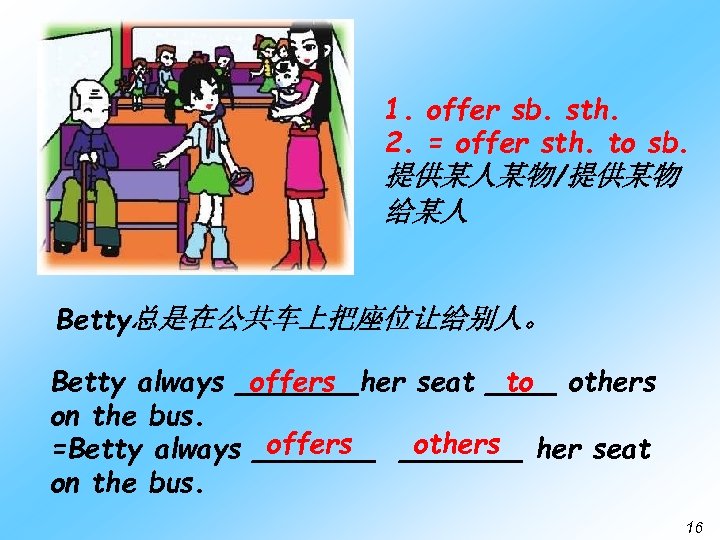 1. offer sb. sth. 2. = offer sth. to sb. 提供某人某物/提供某物 给某人 Betty总是在公共车上把座位让给别人。 Betty