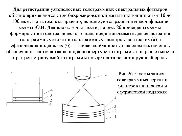 Для регистрации узкополосных голограммных спектральных фильтров обычно применяются слои бихромированной желатины толщиной от 10