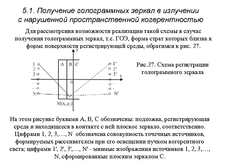 5. 1. Получение голограммных зеркал в излучении с нарушенной пространственной когерентностью Для рассмотрения возможности