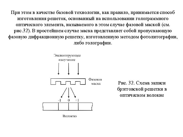 При этом в качестве базовой технологии, как правило, принимается способ изготовления решеток, основанный на