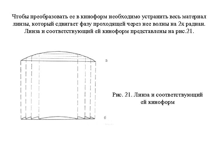 Чтобы преобразовать ее в киноформ необходимо устранить весь материал линзы, который сдвигает фазу проходящей