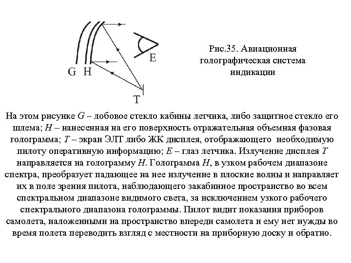 Рис. 35. Авиационная голографическая система индикации На этом рисунке G – лобовое стекло кабины