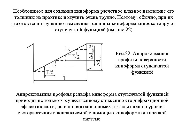 Необходимое для создания киноформа расчетное плавное изменение его толщины на практике получить очень трудно.