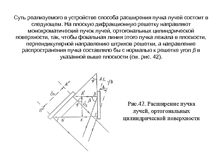 Суть реализуемого в устройстве способа расширения пучка лучей состоит в следующем. На плоскую дифракционную