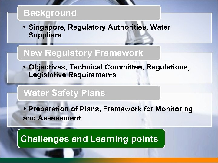 Background • Singapore, Regulatory Authorities, Water Suppliers New Regulatory Framework • Objectives, Technical Committee,