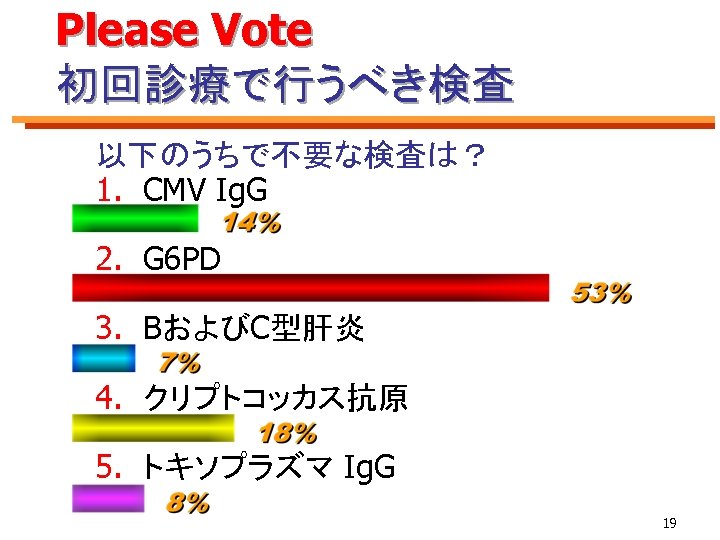 Please Vote 初回診療で行うべき検査 以下のうちで不要な検査は？ 1. CMV Ig. G 2. G 6 PD 3. BおよびC型肝炎