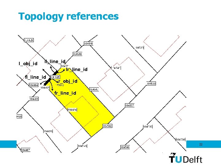 Topology references l_obj_id ll_line_id lr_line_id fl_line_id r_obj_id fr_line_id 22 