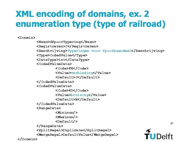 XML encoding of domains, ex. 2 enumeration type (type of railroad) <Domein> <Naam>d. Spoor.