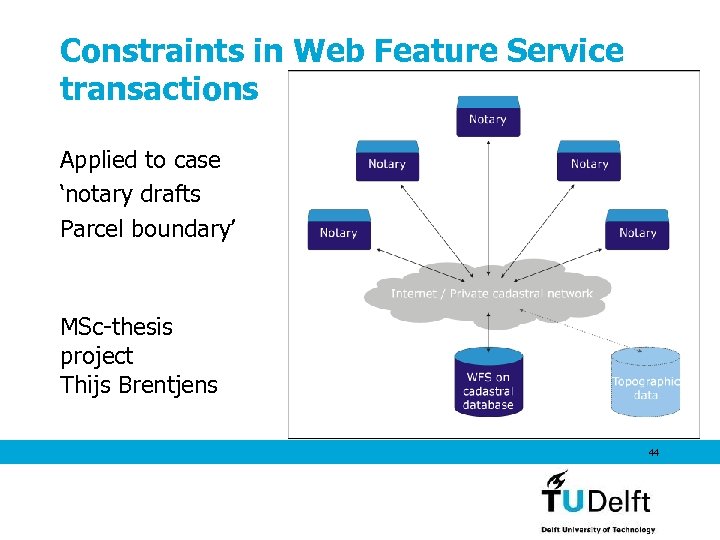 Constraints in Web Feature Service transactions Applied to case ‘notary drafts Parcel boundary’ MSc-thesis