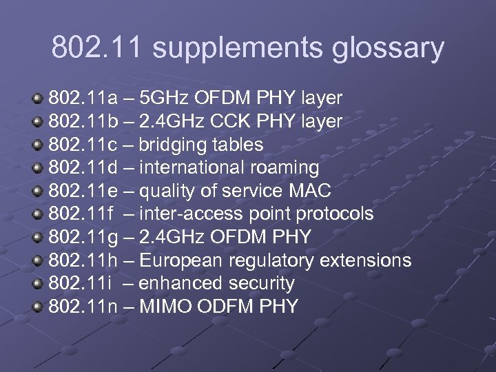 802. 11 supplements glossary 802. 11 a – 5 GHz OFDM PHY layer 802.