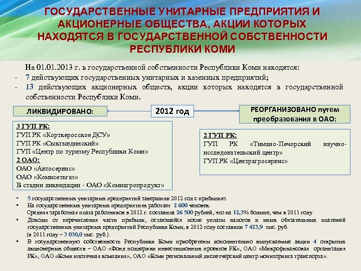 Оао фонд поддержки инвестиционных проектов республики коми