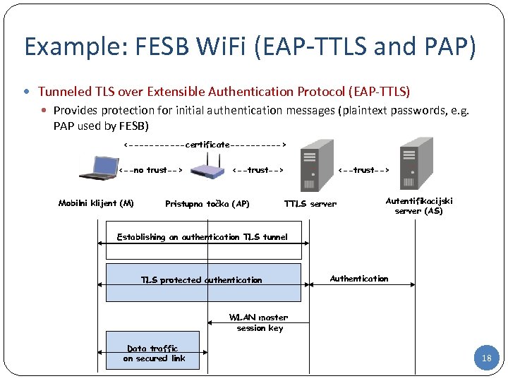 Example: FESB Wi. Fi (EAP-TTLS and PAP) Tunneled TLS over Extensible Authentication Protocol (EAP-TTLS)