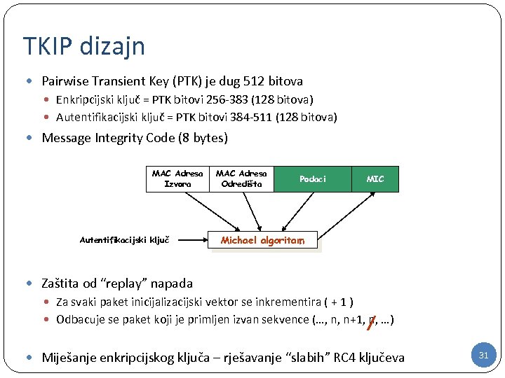 TKIP dizajn Pairwise Transient Key (PTK) je dug 512 bitova Enkripcijski ključ = PTK