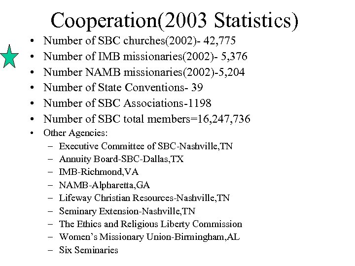 Cooperation(2003 Statistics) • • • Number of SBC churches(2002)- 42, 775 Number of IMB