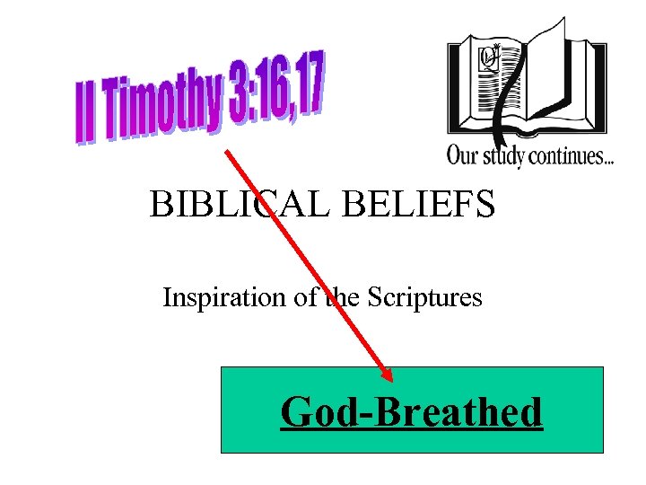 BIBLICAL BELIEFS Inspiration of the Scriptures God-Breathed 