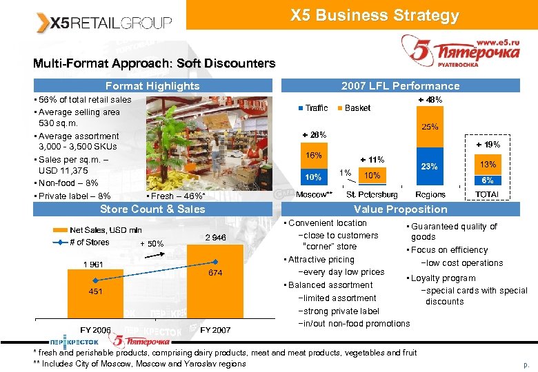 X 5 Business Strategy Multi-Format Approach: Soft Discounters Format Highlights • 56% of total