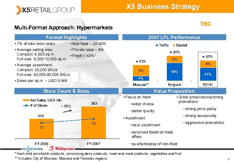 X 5 Business Strategy TBC Multi-Format Approach: Hypermarkets Format Highlights • 7% of total