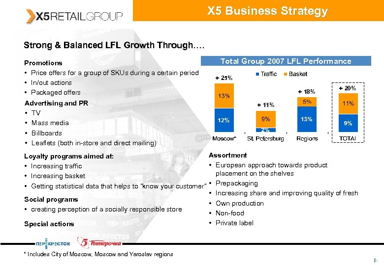 X 5 Business Strategy Strong & Balanced LFL Growth Through…. Promotions • Price offers