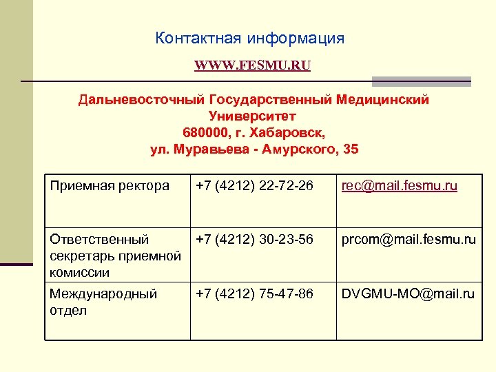 Контактная информация WWW. FESMU. RU Дальневосточный Государственный Медицинский Университет 680000, г. Хабаровск, ул. Муравьева